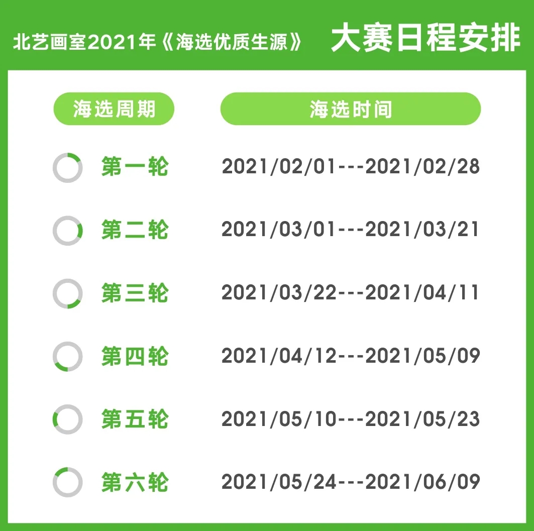 海选时间