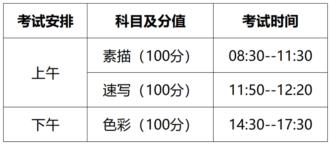 考试科目及时间、地点